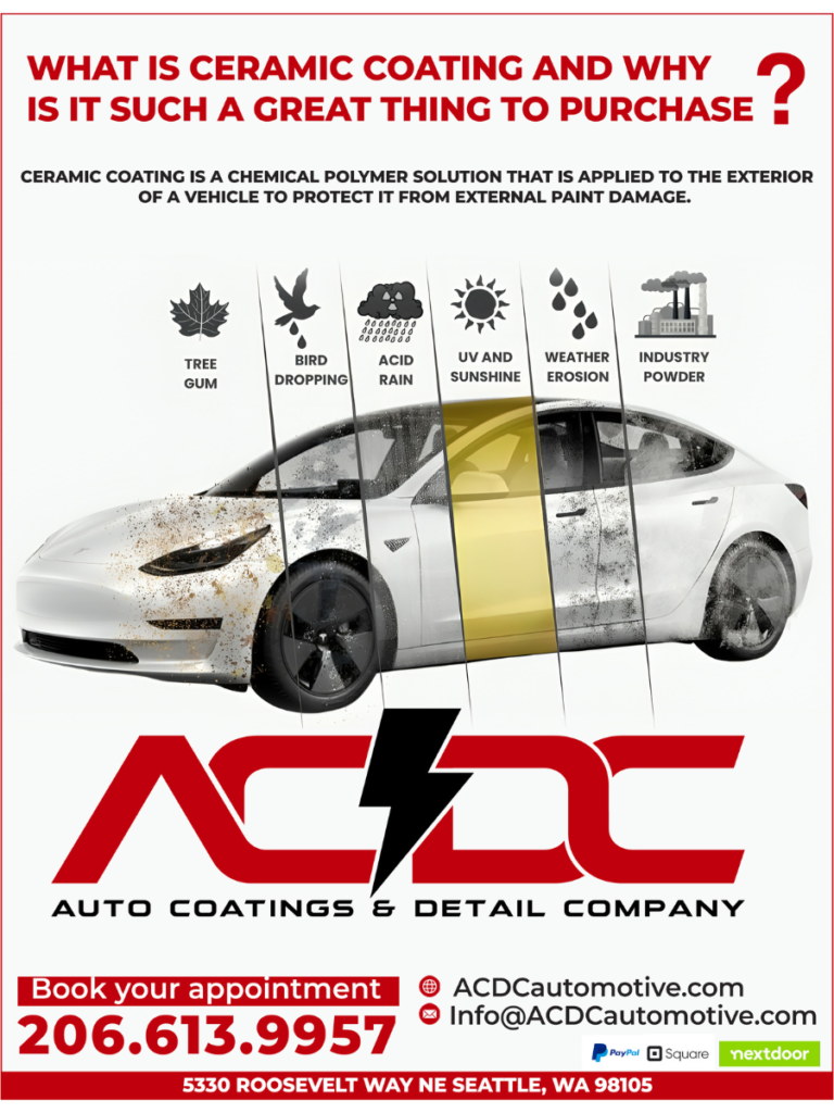 Requirement of System X Ceramic Coating for the Car Owners
